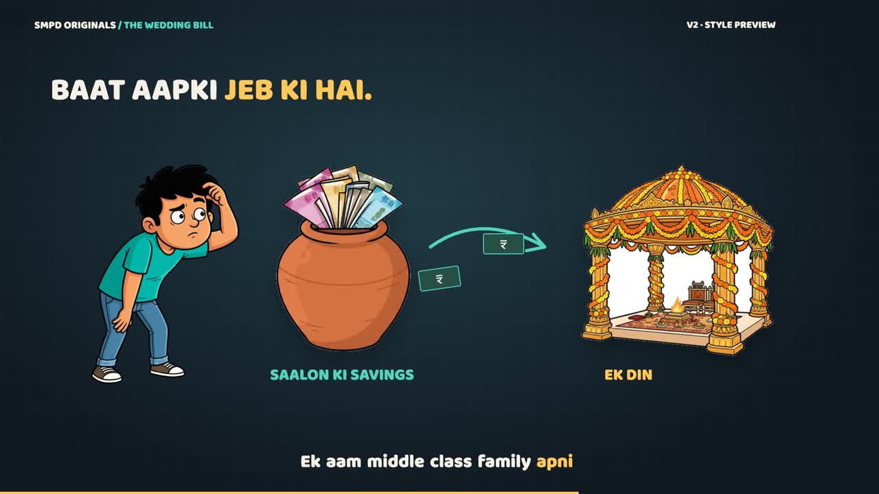 Chintu follows savings moving toward wedding expenses in the dark-stage motion demo